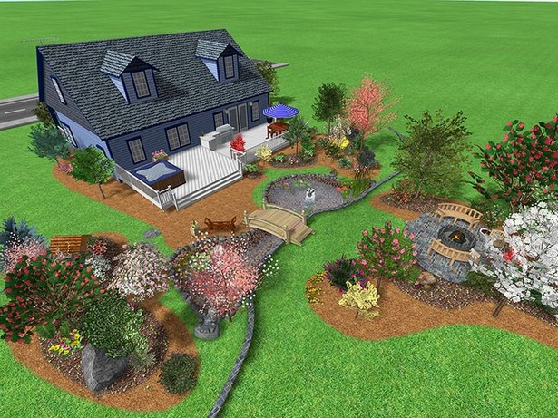 landscaping-a-large-yard-88_19 Uređenje velikog dvorišta