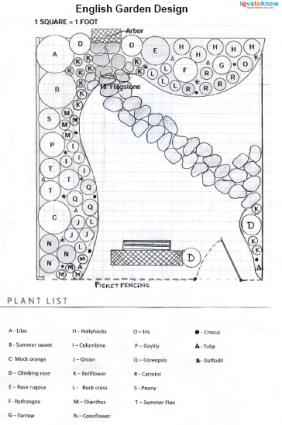 english-cottage-garden-design-ideas-08_16 Ideje za dizajn engleske vikendice i vrta