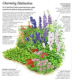 english-cottage-garden-design-ideas-08_2 Ideje za dizajn engleske vikendice i vrta