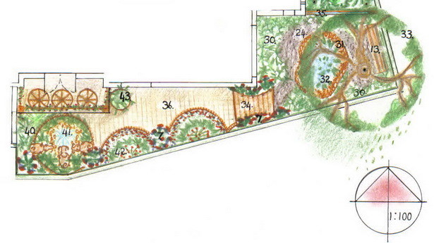 how-to-design-a-yard-landscape-01_13 Kako dizajnirati dvorišni krajolik