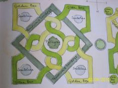 knot-garden-designs-78_11 Nodularne vrtne konstrukcije