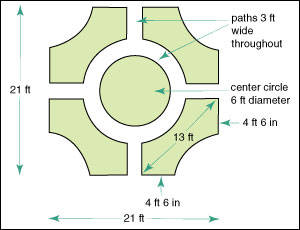 knot-garden-designs-78_18 Nodularne vrtne konstrukcije