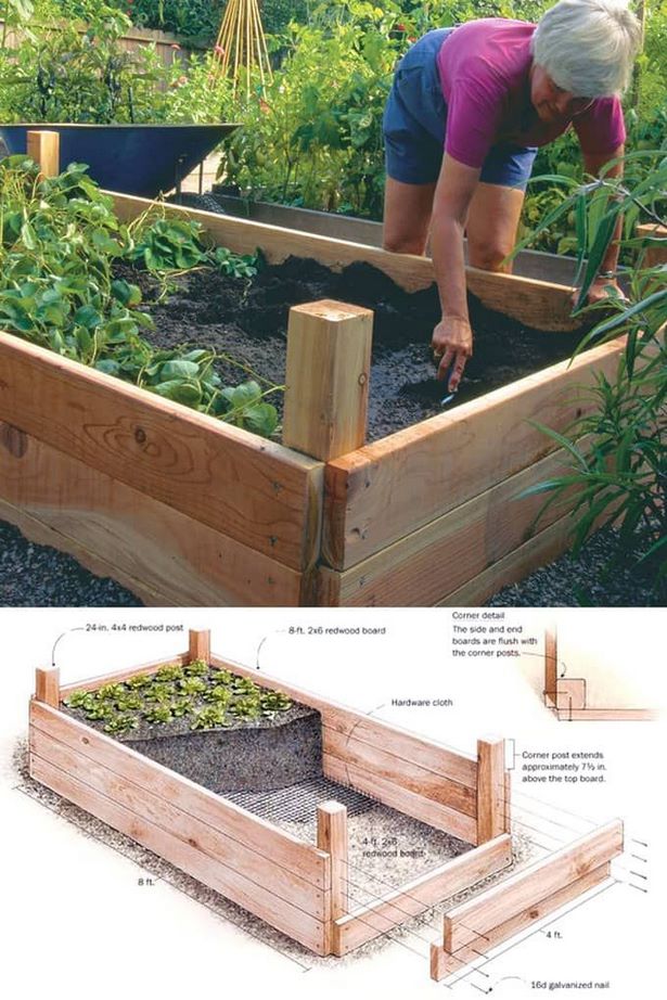 basic-raised-garden-bed-99_3 Osnovni podignuti vrtni krevet